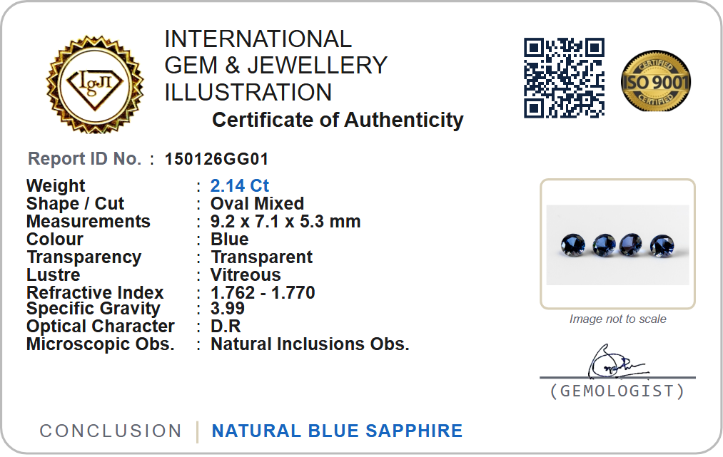 Sample IGJI gemstone identification report